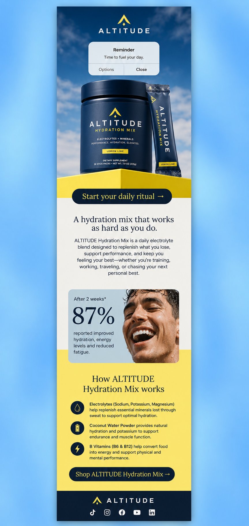 ALTITUDE Hydration Mix, Email Newsletter, Email Newsletter Design by Adeagbo David Victor